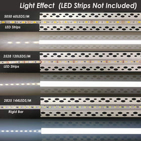 Besseto cuttable profile enables customized layouts