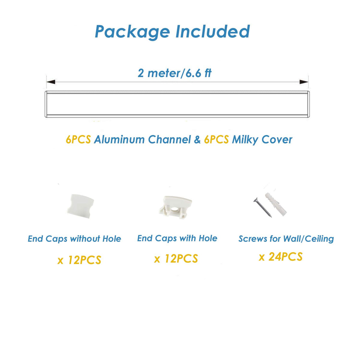 Besseto end caps packaging for quick, easy installation
