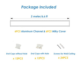 Besseto end caps packaging for quick, easy installation