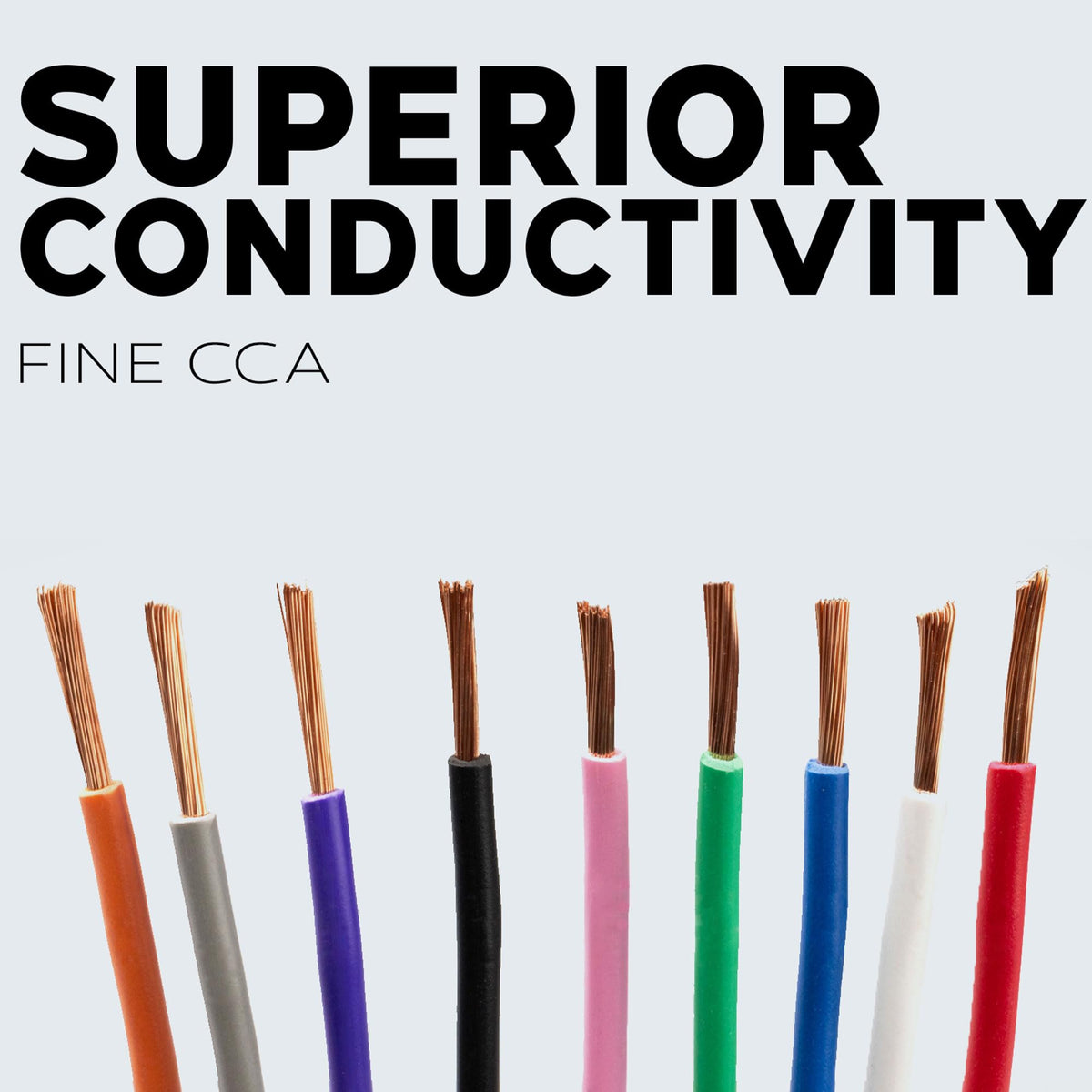 BEST CONNECTIONS 10-gauge black wire roll for durable power and ground runs.