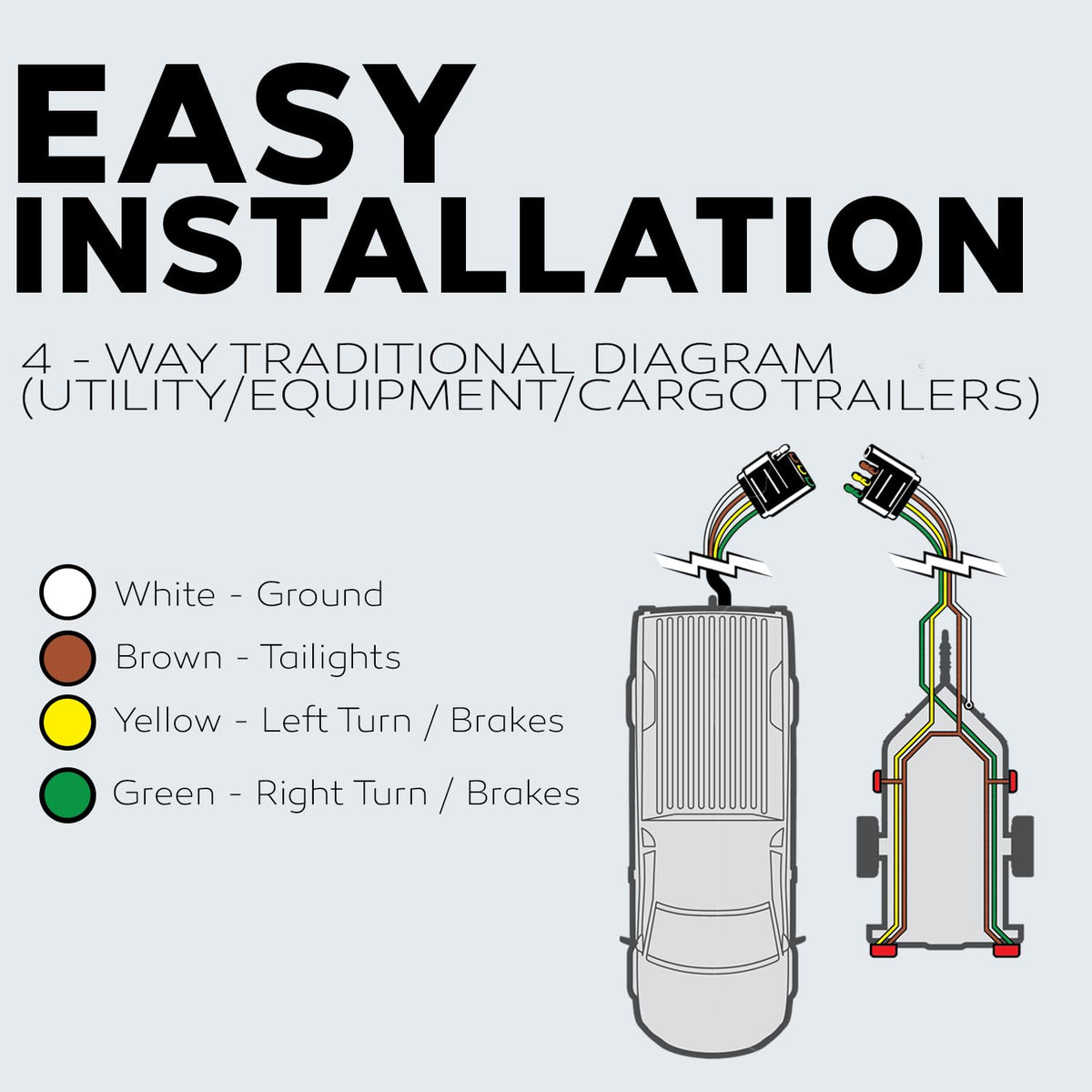 BEST CONNECTIONS Weatherproof PVC jacket resists harsh outdoor conditions.