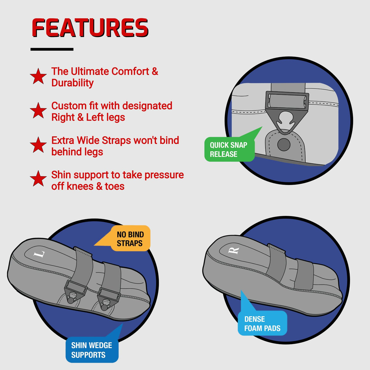 Best of Everything Platinum knee pads non-slip base close-up demonstrates grip on wet surfaces