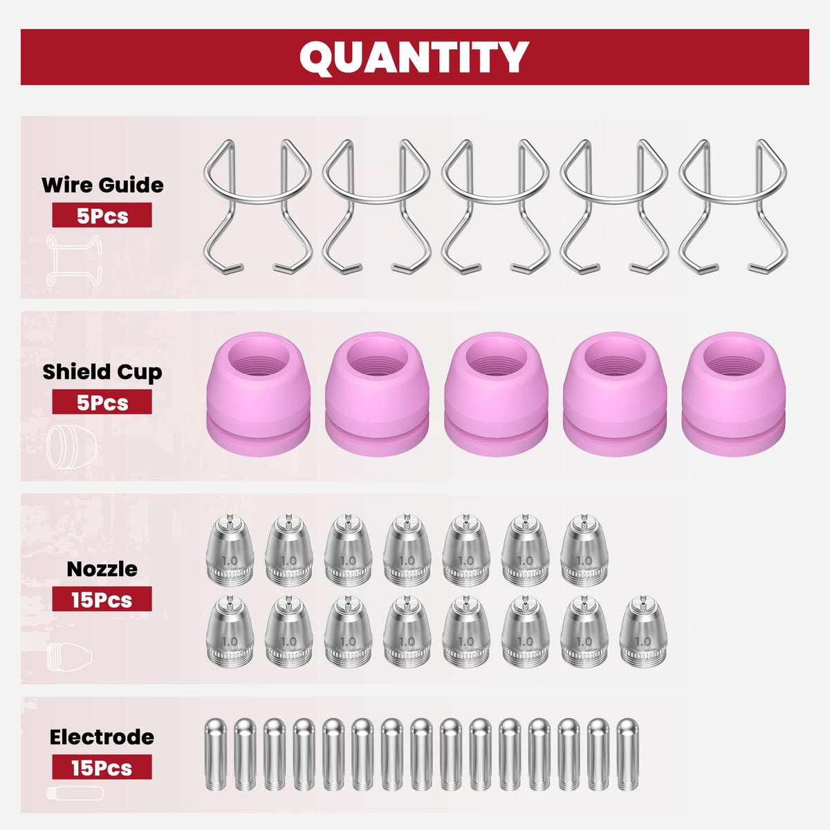 BestArc shield cup set protects the tip during heavy-duty cuts.