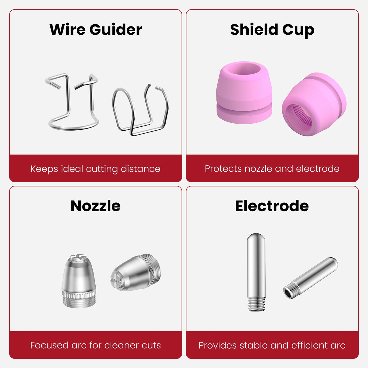 BestArc wire guide kit helps maintain precise torch alignment.