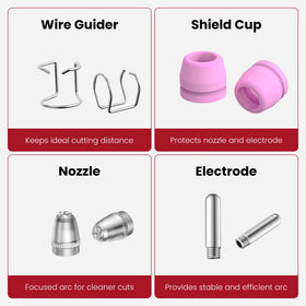 BestArc wire guide kit helps maintain precise torch alignment.