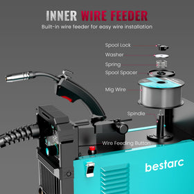 Bestarc MIG145 included accessories: torch, clamp, wires, tips, and manual