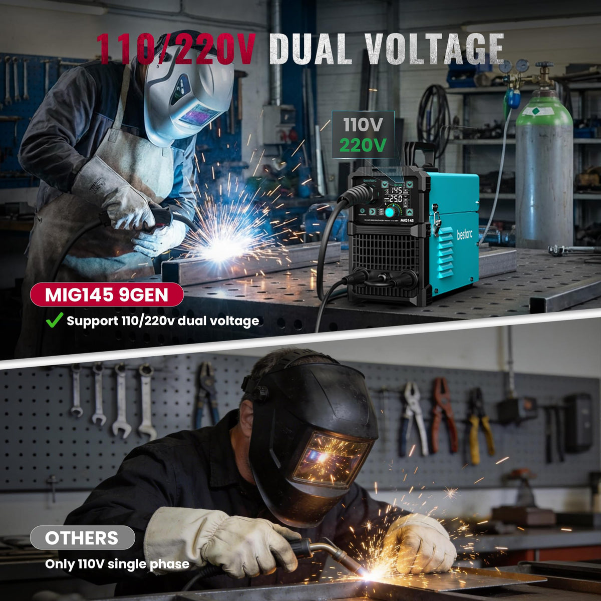Bestarc MIG145 dual voltage indicator for easy setup at 110V or 220V
