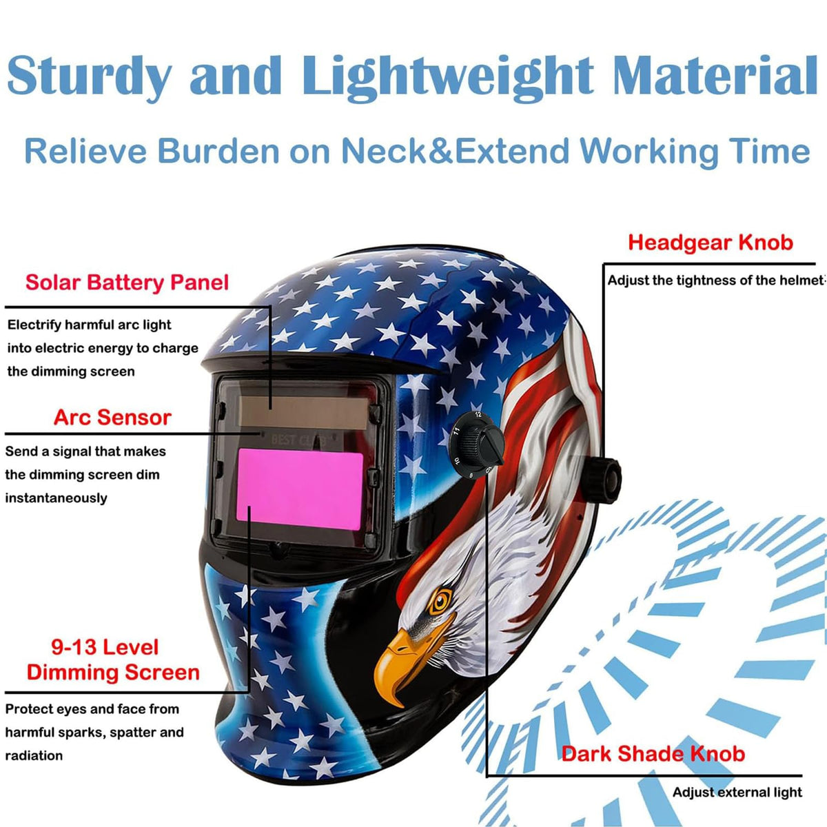 BESTCLUB solar-powered true color welding helmet control panel in use for quick adjustments.