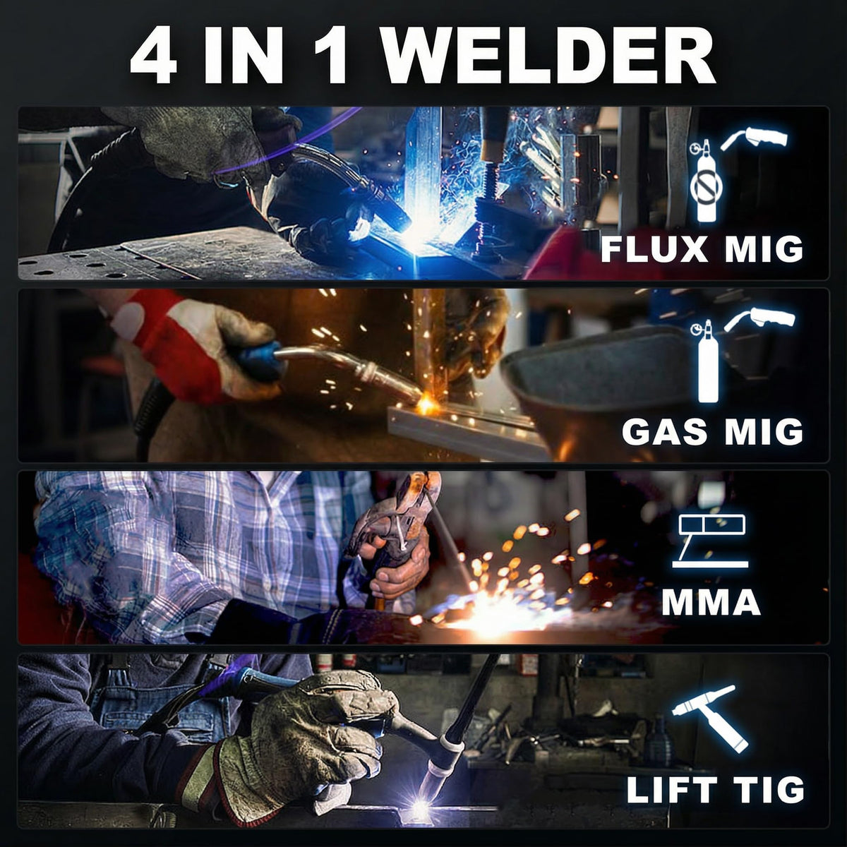 BESTMIG 145A auto-darkening helmet supports safe welding without guesswork