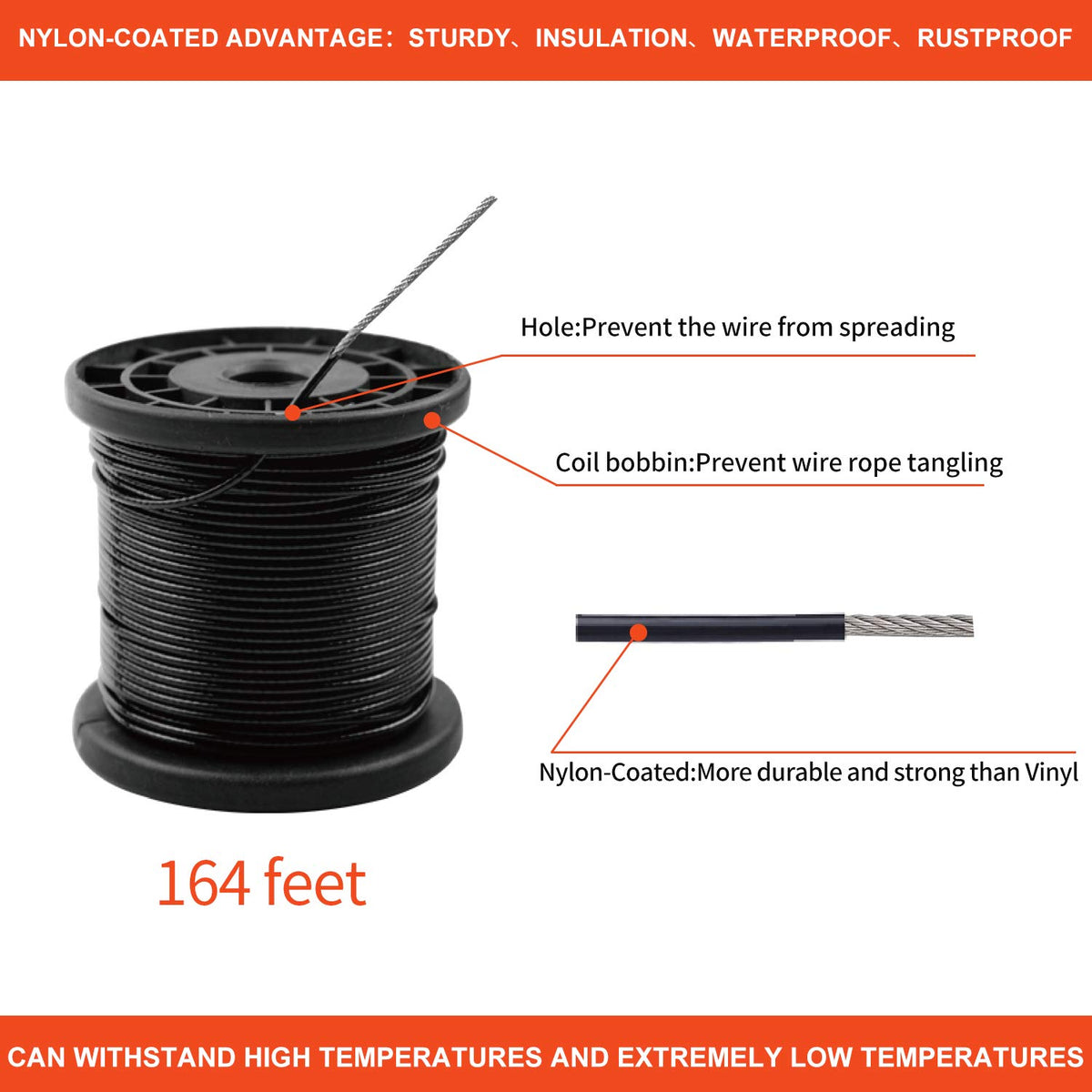 BESTNEWLL coil bobbin design prevents tangling and winding