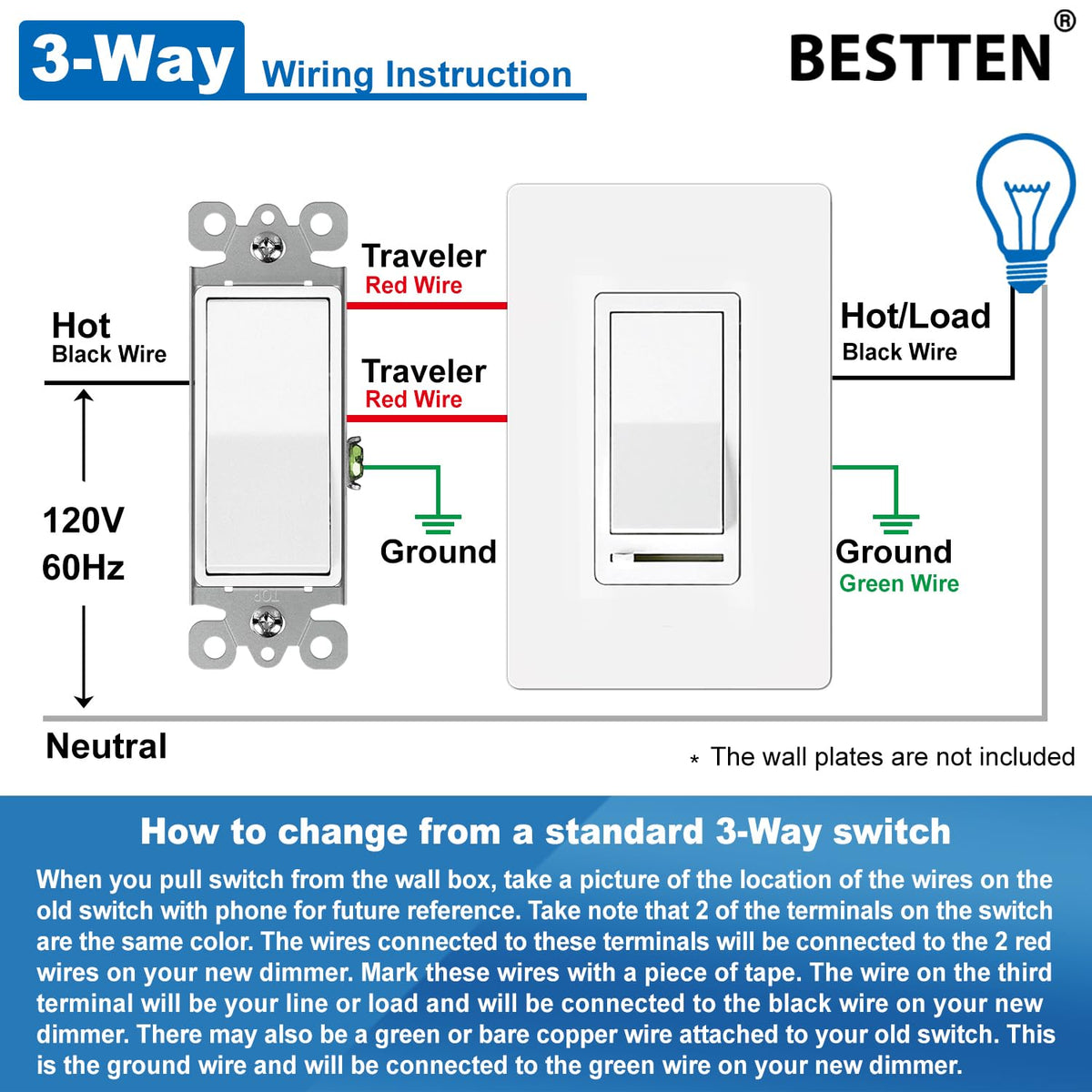 BESTTEN dimmer handles incandescent bulbs at higher wattages