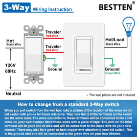 BESTTEN dimmer handles incandescent bulbs at higher wattages