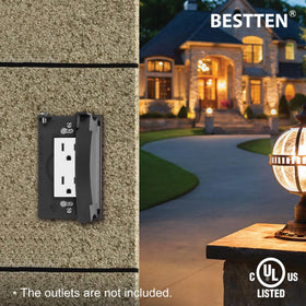 BESTTEN wall plate side view shows slim profile for tight spaces