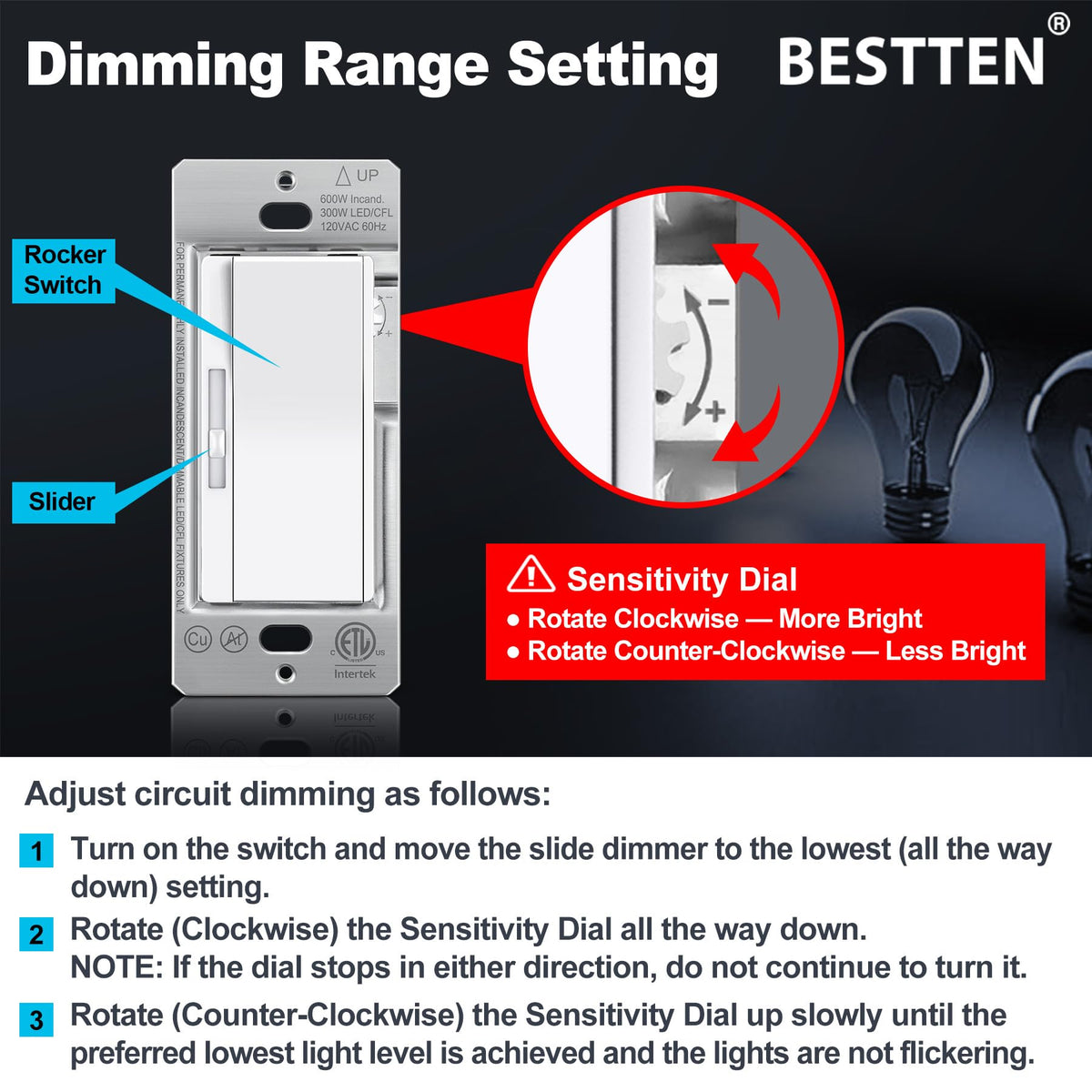 BESTTEN 6-pack dimmer installation closeup demonstrates compact design for crowded boxes.
