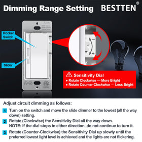 BESTTEN 6-pack dimmer installation closeup demonstrates compact design for crowded boxes.