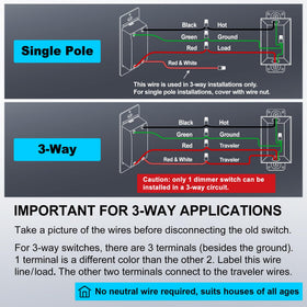 BESTTEN 6-pack dimmer delivers quiet smooth action day to day.