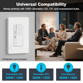 BESTTEN 6-pack dimmer slim design fits tight spaces in walls.