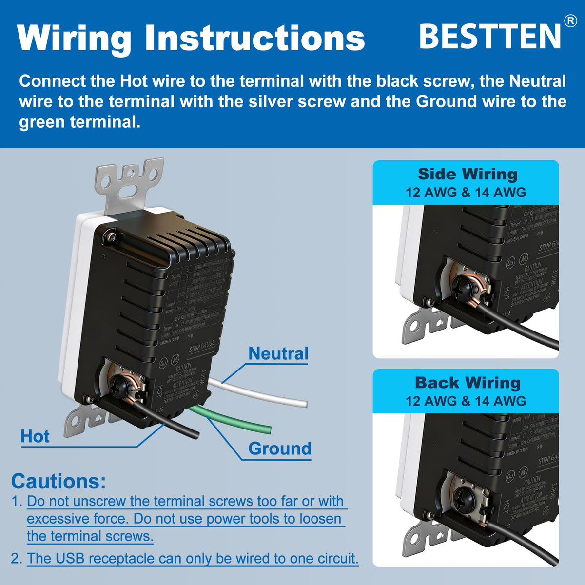 BESTTEN 65W USB-C outlet back-wiring ready image for flexible installation.