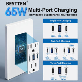 BESTTEN 65W USB-C outlet ports closeup shows USB-C and USB-A fast charging.