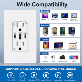 BESTTEN 65W USB-C outlet side profile demonstrates slim wall-mount design.