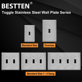 BESTTEN heavy-duty steel wall plate ideal for high-traffic areas