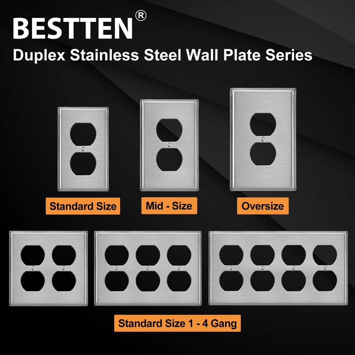 BESTTEN commercial-use wall plate supports 1-4 gang configurations