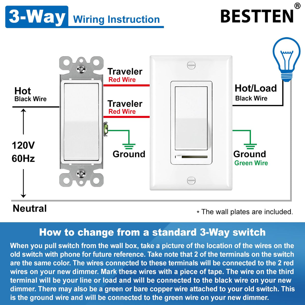 BESTTEN dimmer switch UL-listed for safe home use
