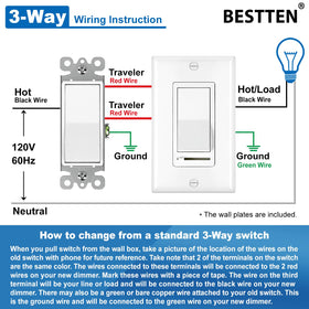 BESTTEN dimmer switch UL-listed for safe home use