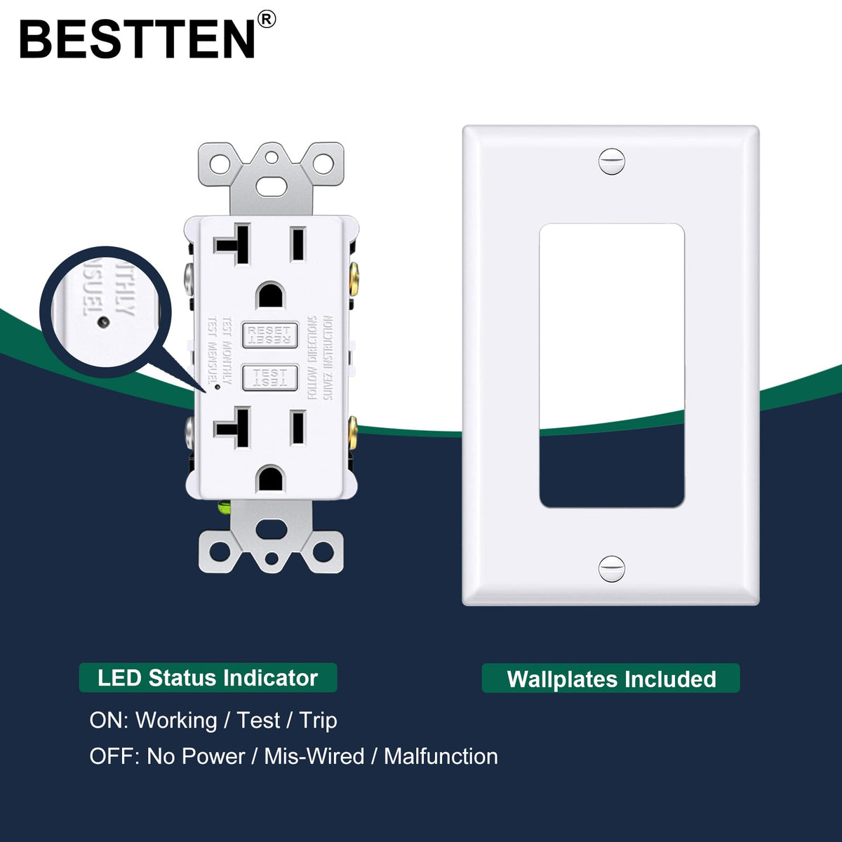 Bestten ETL-certified GFCI outlet for reliable protection