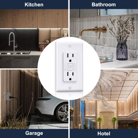 BESTTEN GFCI outlet ETL certified for reliable electrical safety