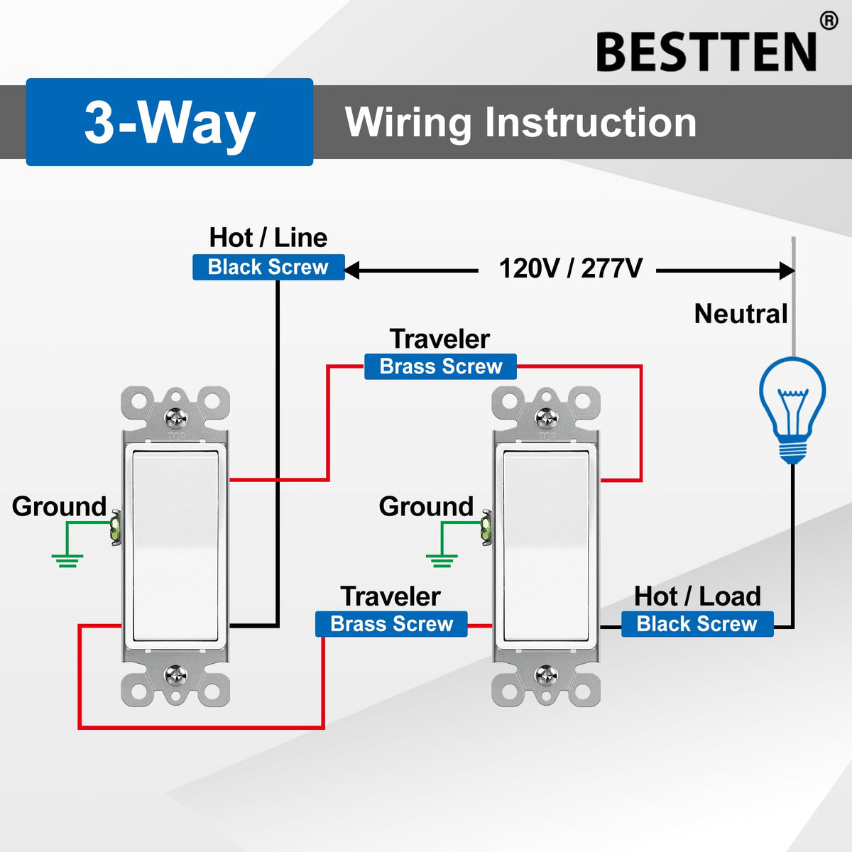 BESTTEN low-profile decor switch blends with any interior style.