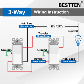 BESTTEN low-profile decor switch blends with any interior style.
