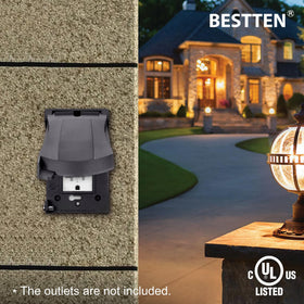 BESTTEN cover protecting outdoor or bathroom outlets during use
