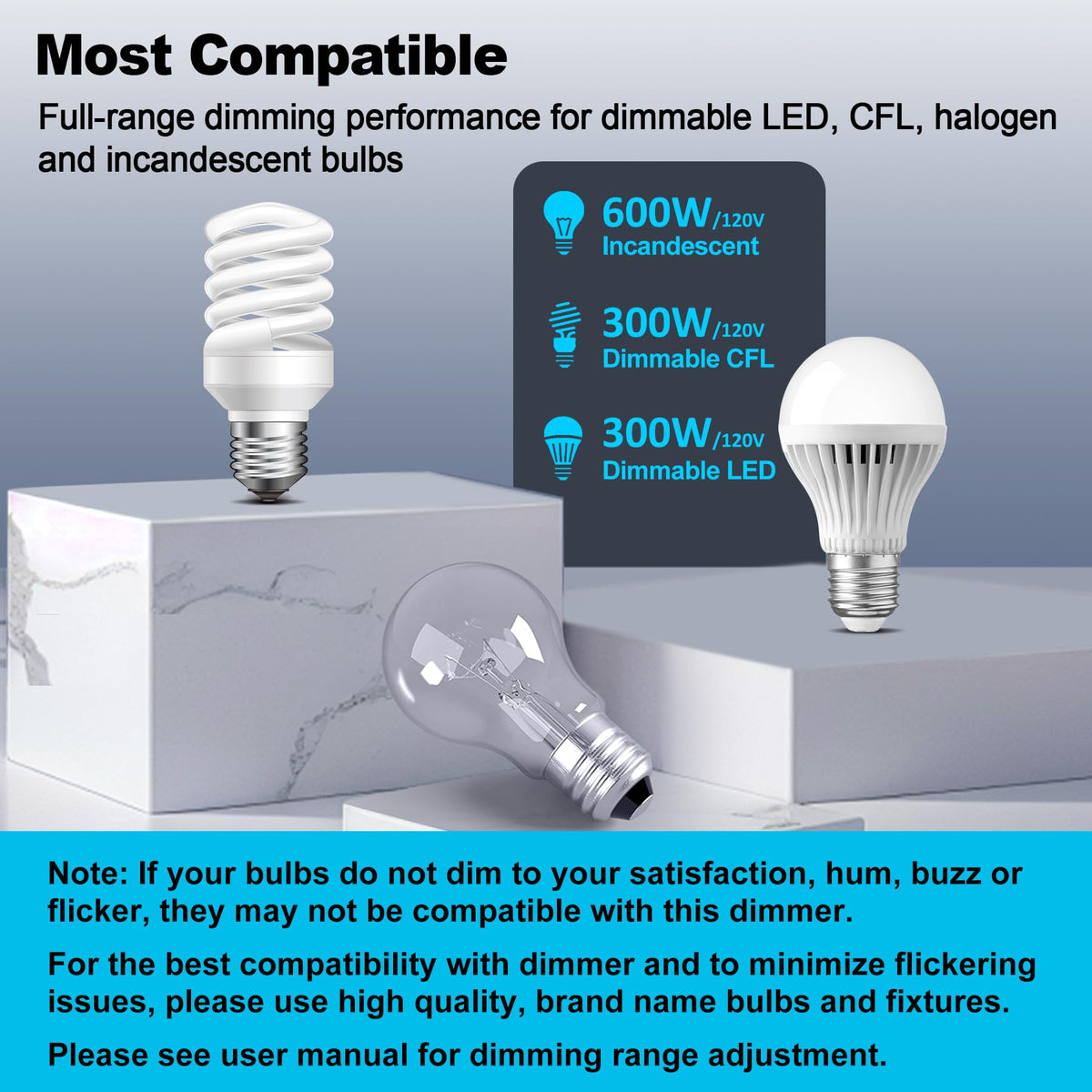 BESTTEN quiet rocker dimmer ensures smooth operation with minimal click noise.