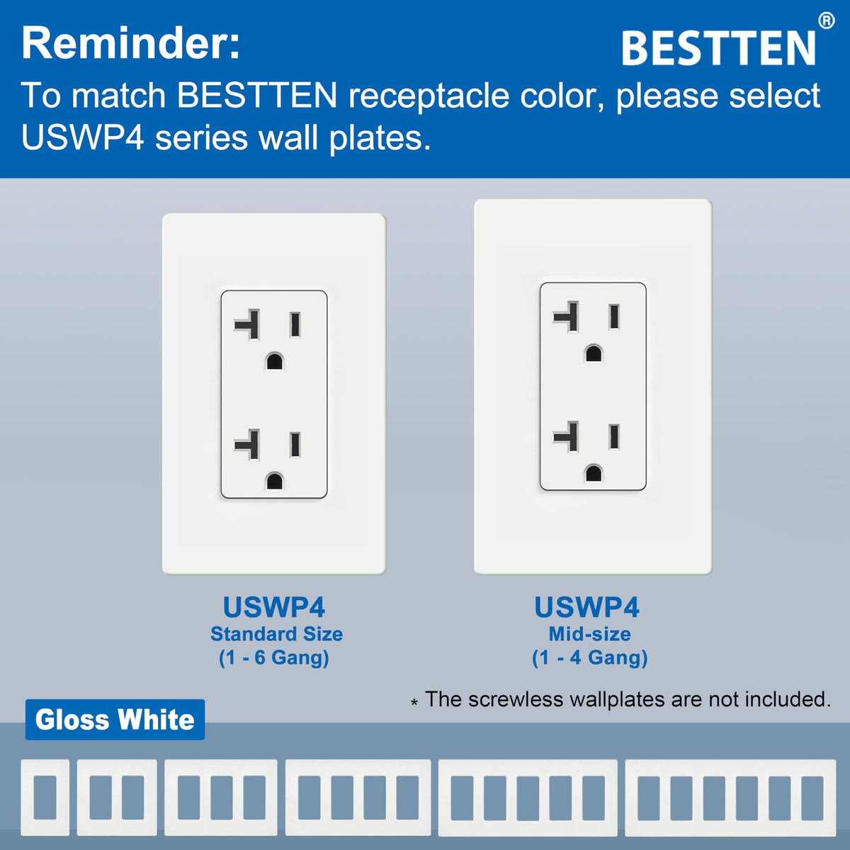 BESTTEN wall outlet thermoplastic body emphasizes durability for busy spaces.