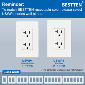 BESTTEN wall outlet thermoplastic body emphasizes durability for busy spaces.
