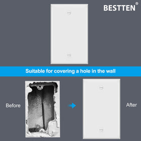 Bestten UL listed blank plate designed for safe, reliable use.