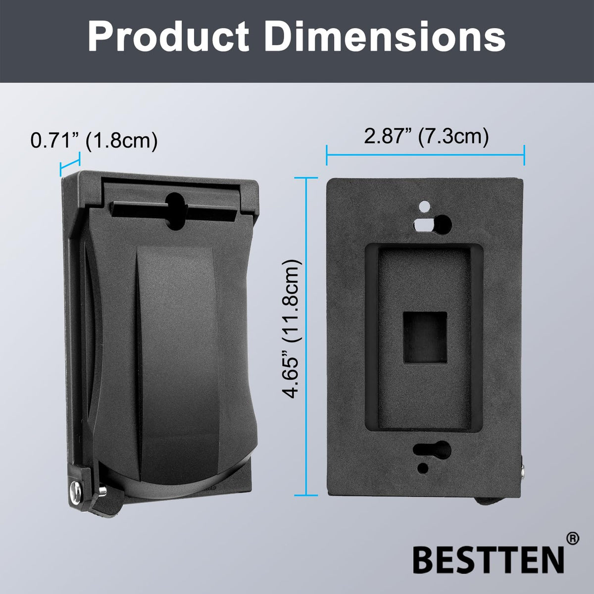 BestTEN GFCI-compatible wall plate supports safe, code-ready setups