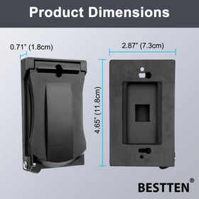 BestTEN GFCI-compatible wall plate supports safe, code-ready setups