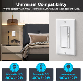 BESTTEN dimmer with wall plate included for clean upgrades