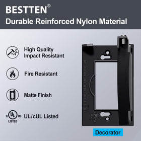 BESTTEN wall plate with auto-closing lid demonstrates dust and moisture defense