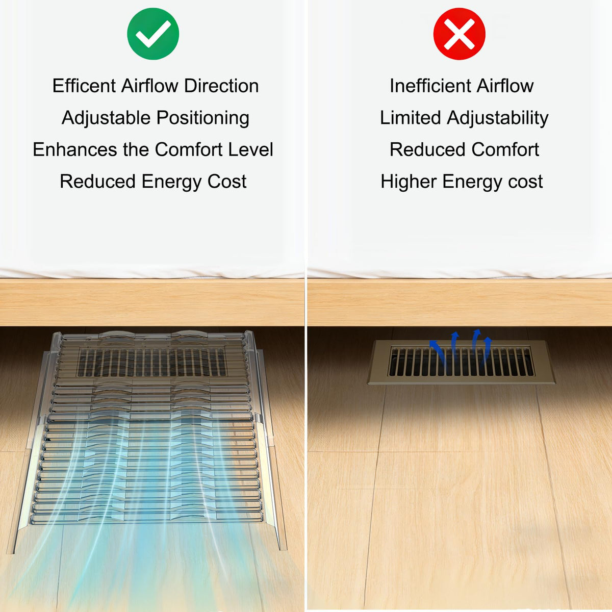 BESWEL easy magnetic installation for quick setup on registers