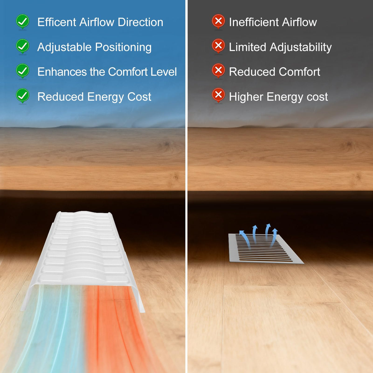 BESWEL vent extender showing 3 to 6 inch vent compatibility.