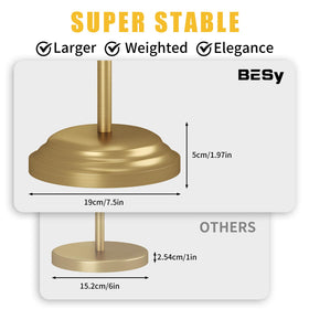 BESy storage capacity accommodates 3–5 rolls for busy bathrooms.