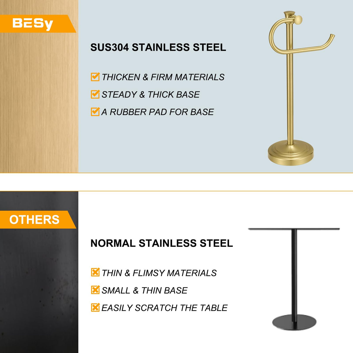 BESy easy-installation kit lets you assemble quickly.