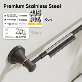 BESy oil rubbed bronze finish adds contemporary hotel-style elegance.