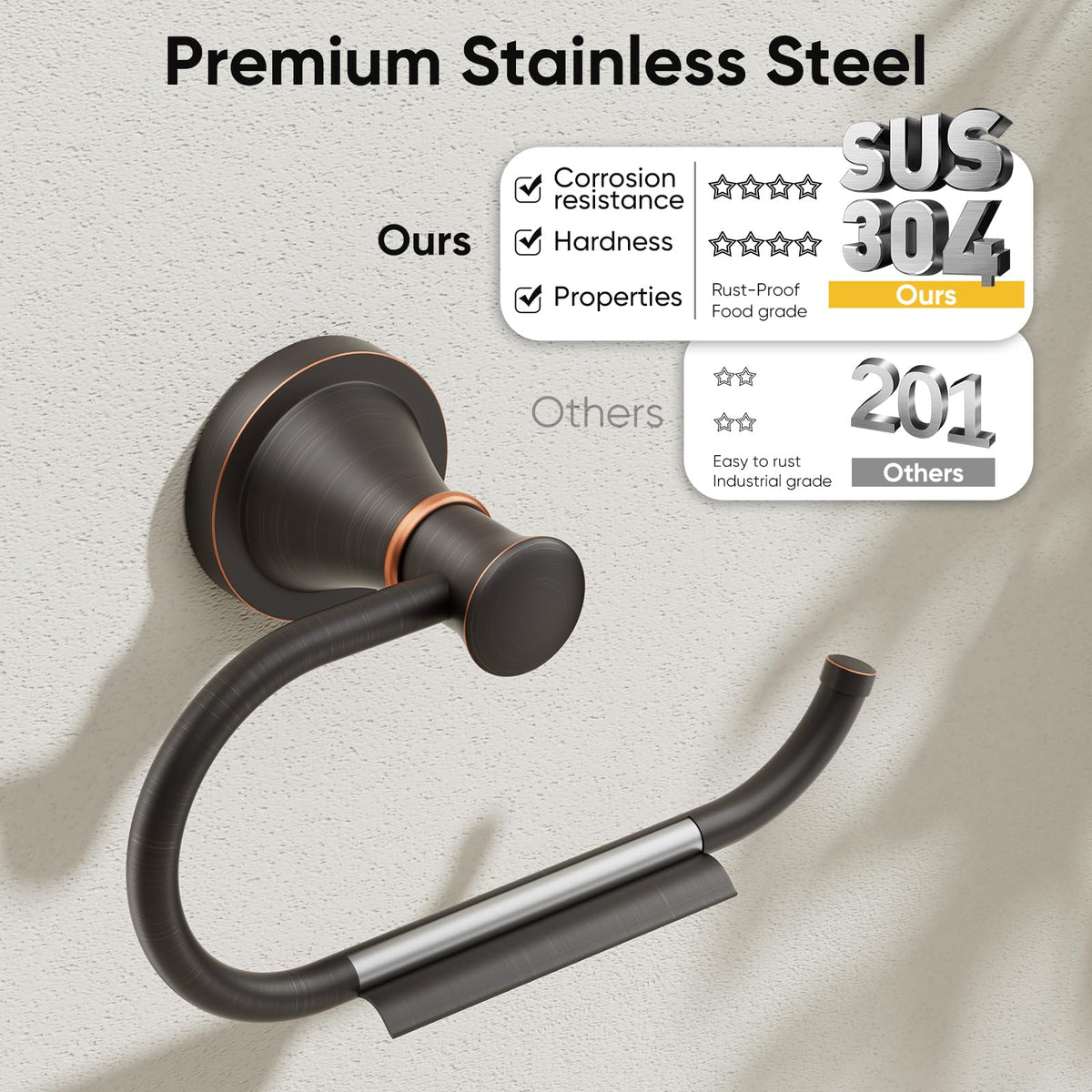 BESy oil rubbed bronze finish close-up highlights rustproof surface protection.