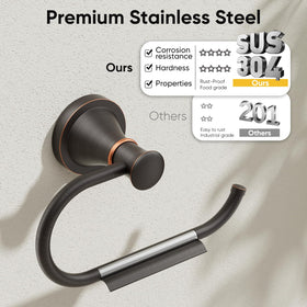 BESy oil rubbed bronze finish close-up highlights rustproof surface protection.