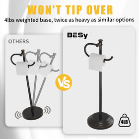 BESy SUS304 stainless steel body resists corrosion and wear.