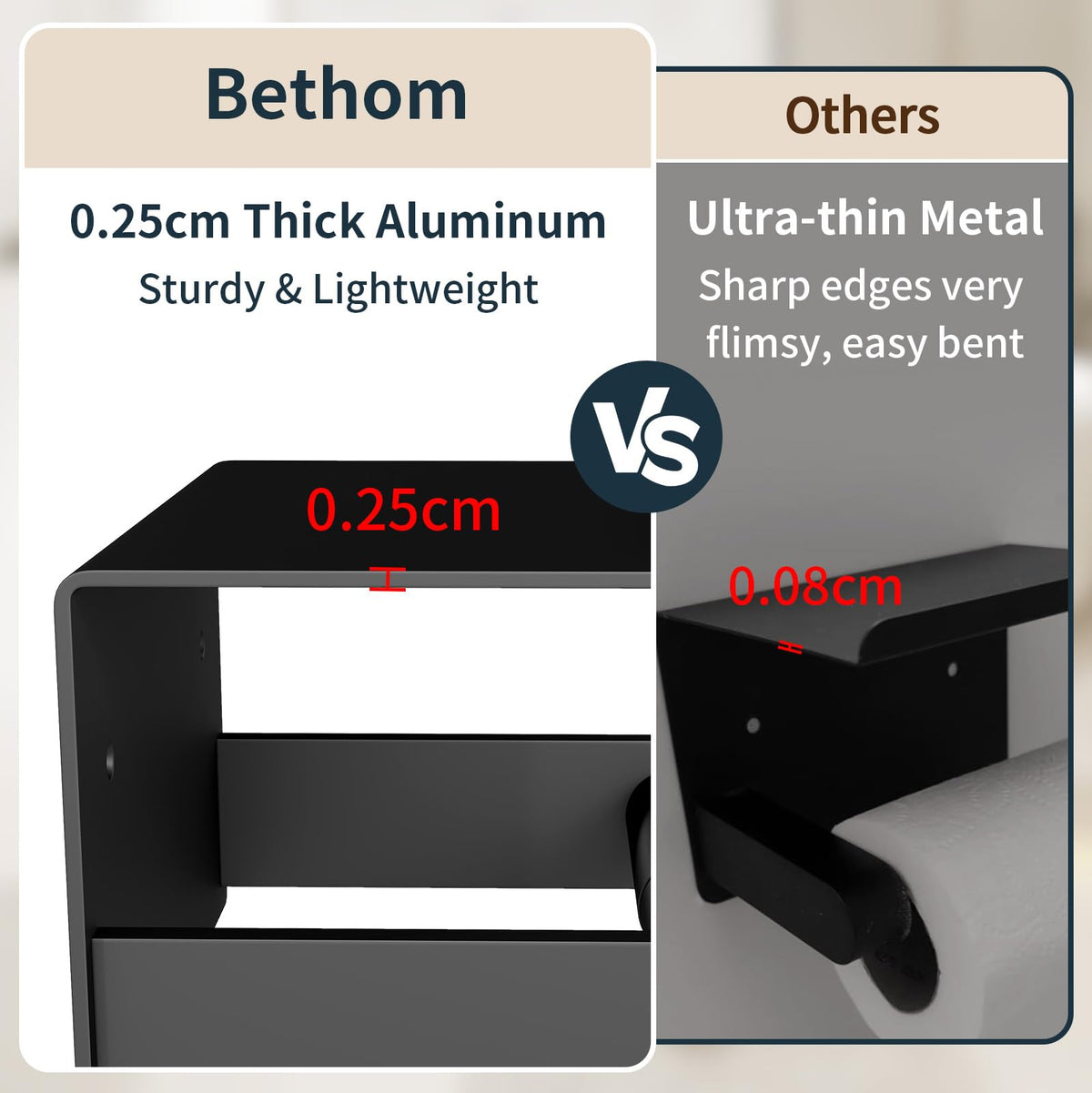 Bethom toilet paper holder with shelf, adhesive install, demonstrates quick setup on smooth surfaces.